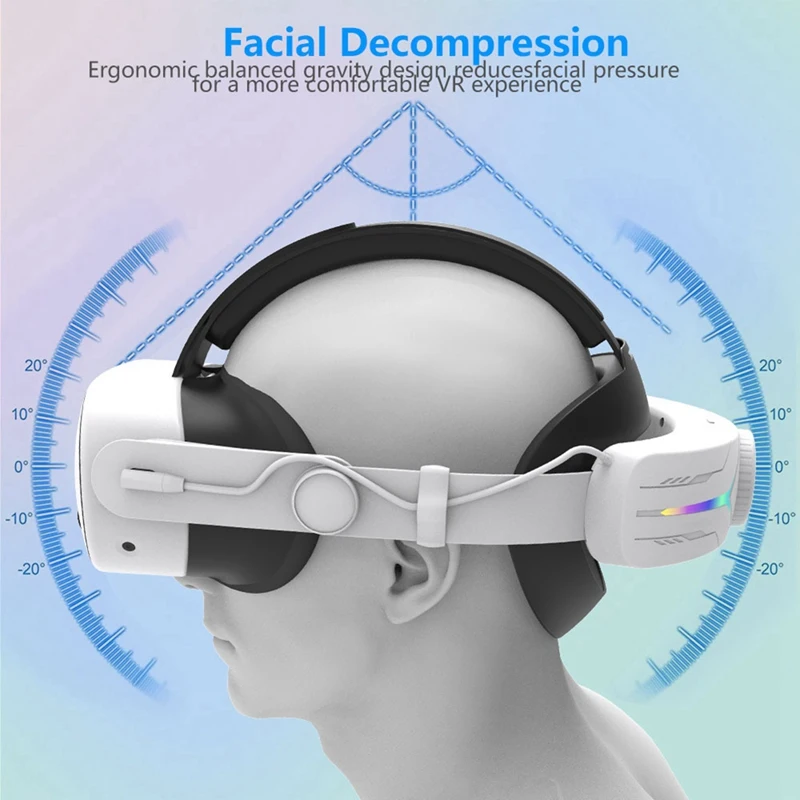 Ремешок на голову VR для Meta Quest 3S с перезаряжаемой батареей 12000 мАч эргономичный