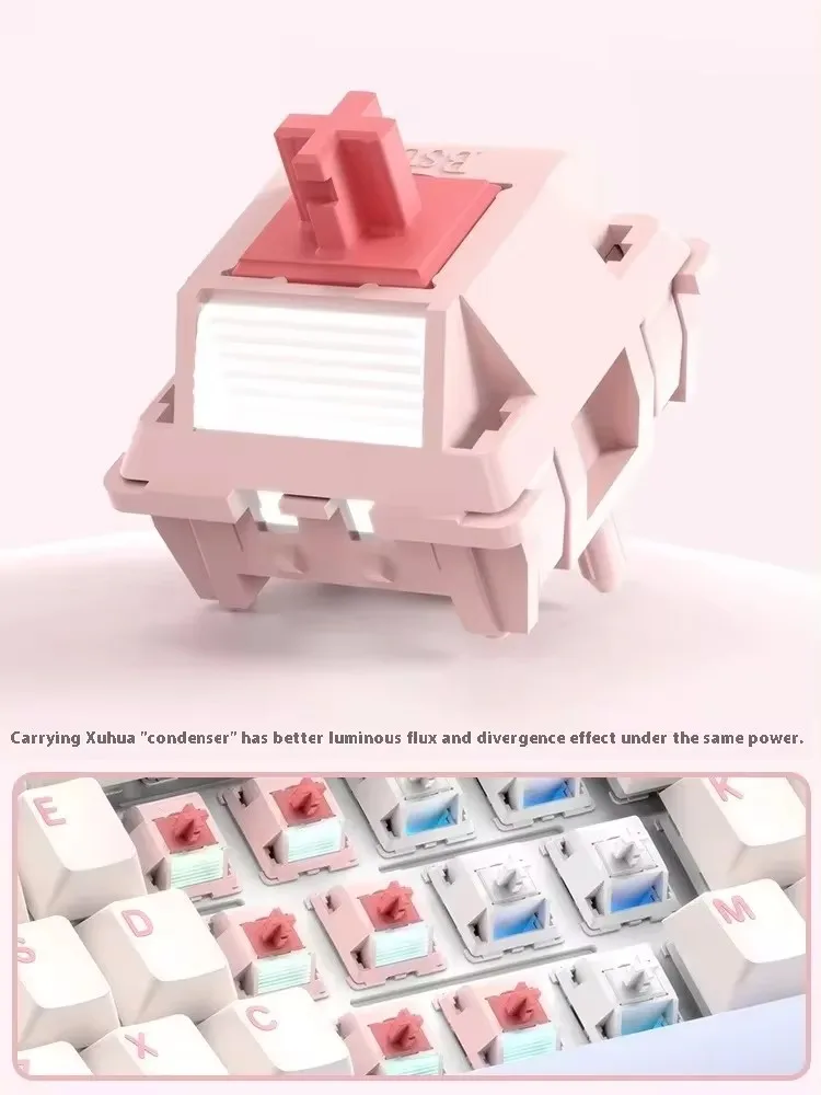 Фото Механический переключатель BSUN светильник Sakura 37g/43g с конденсационной линзой №5