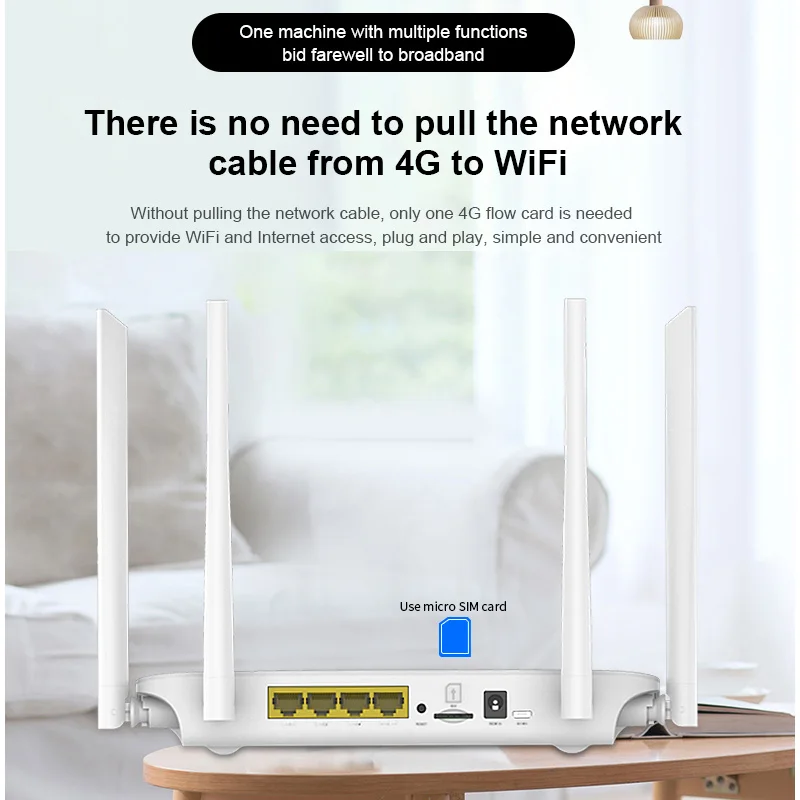 Высокоскоростной модем LC117 3003g 4G Wi-Fi роутер со слотом для Sim-карты LTE Мобильная