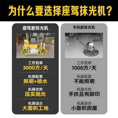 Рисунок 5 - Автомобильная полировальная машина