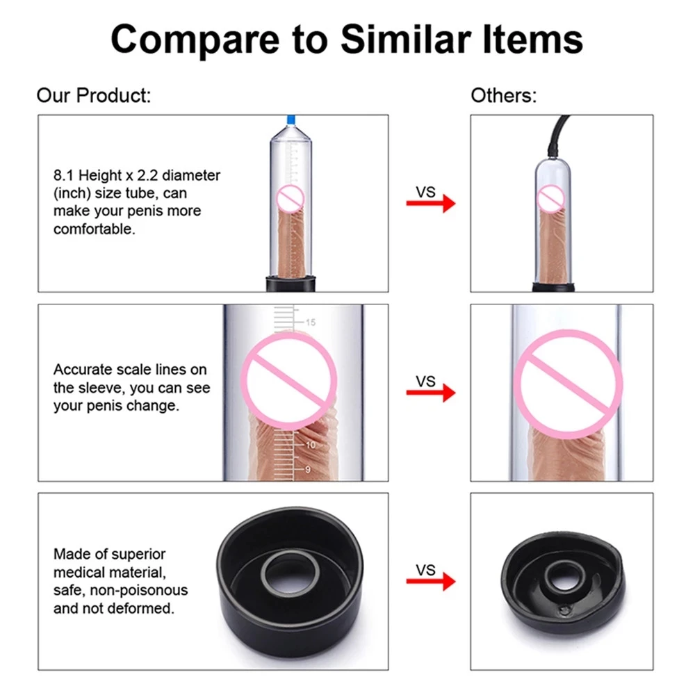 Регулируемый насос для увеличения пениса с воздушным давлением Мужской