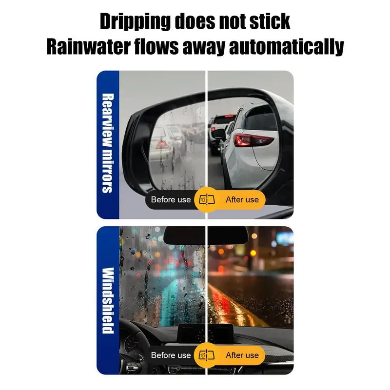 Рисунок 5 - Противотуманный спрей