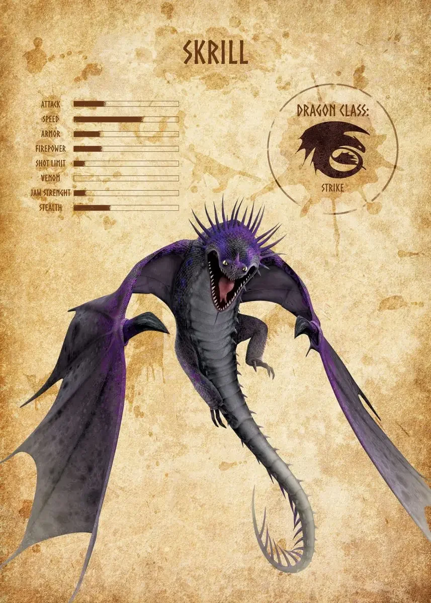 

Печать на холсте "Винтажный дракон"