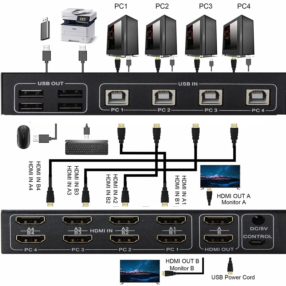 KVM-Консоль HDMI с двумя мониторами 4 порта USB 4K 60 Гц KVM 2 0 переключатель для ПК