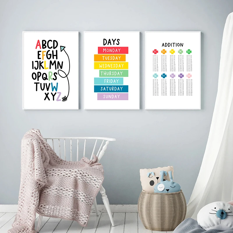 Обучающий алфавит временные формы Настенная искусственная Картина на холсте для
