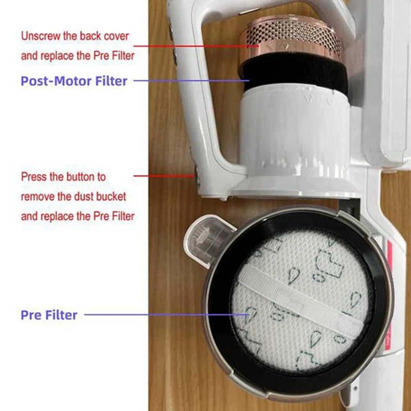 

4 шт., сменные фильтры и пенные фильтры после мотора для беспроводного пылесоса Eureka NEC180,NEC185,NEC380,NEC480