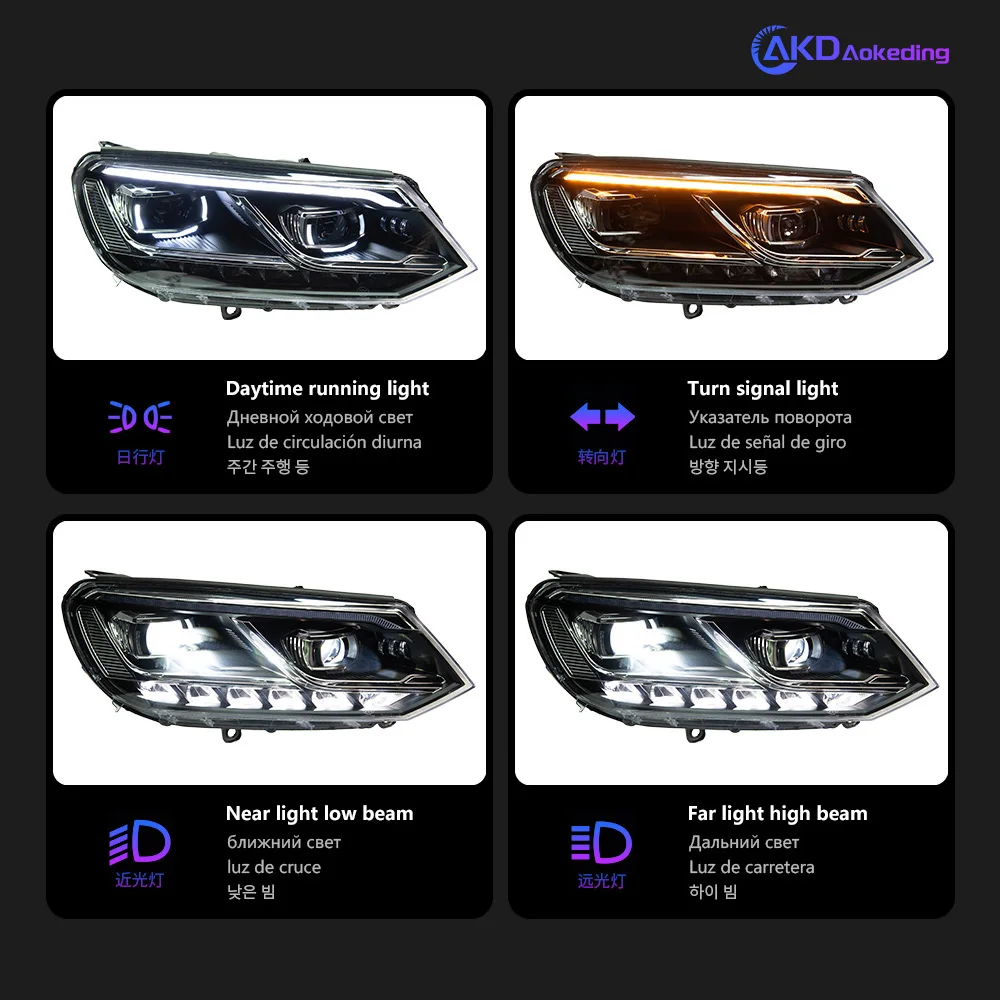 Автозапчасти для фар VW Touareg 2011-2015 Стайлинг светодиодные дневные огни сигнальная