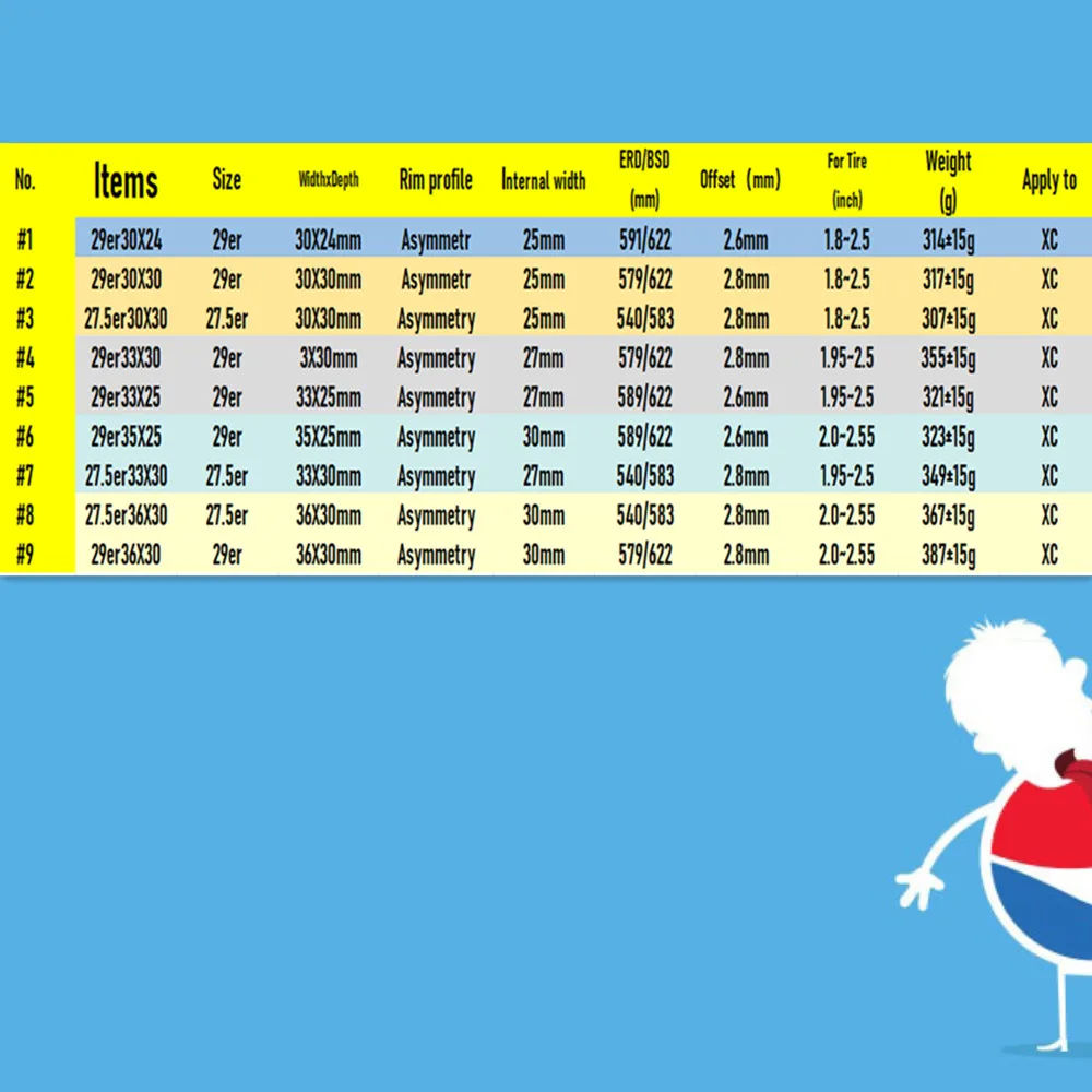 Ассиметричный горный велосипед суперсветильник матовый размеры 30x34 30x30 UD 28H