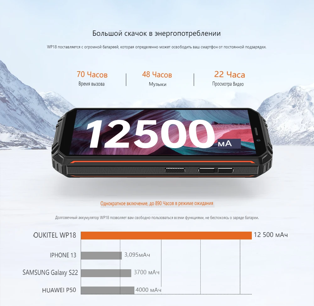 OUKITEL WP18 12500mAh Battery Rugged Smartphone 4GB+32GB 5.93