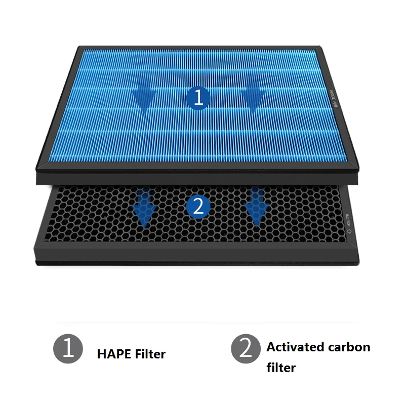 С сменным RFID-фильтром для очистителя воздуха Mijia M5R-FL MAX HEPA Угольный фильтр