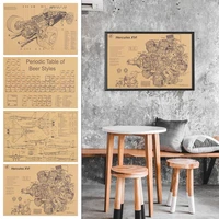 drawings warship design kraft paper posters mechanical cross section diagram wall stickers sailing route illustration