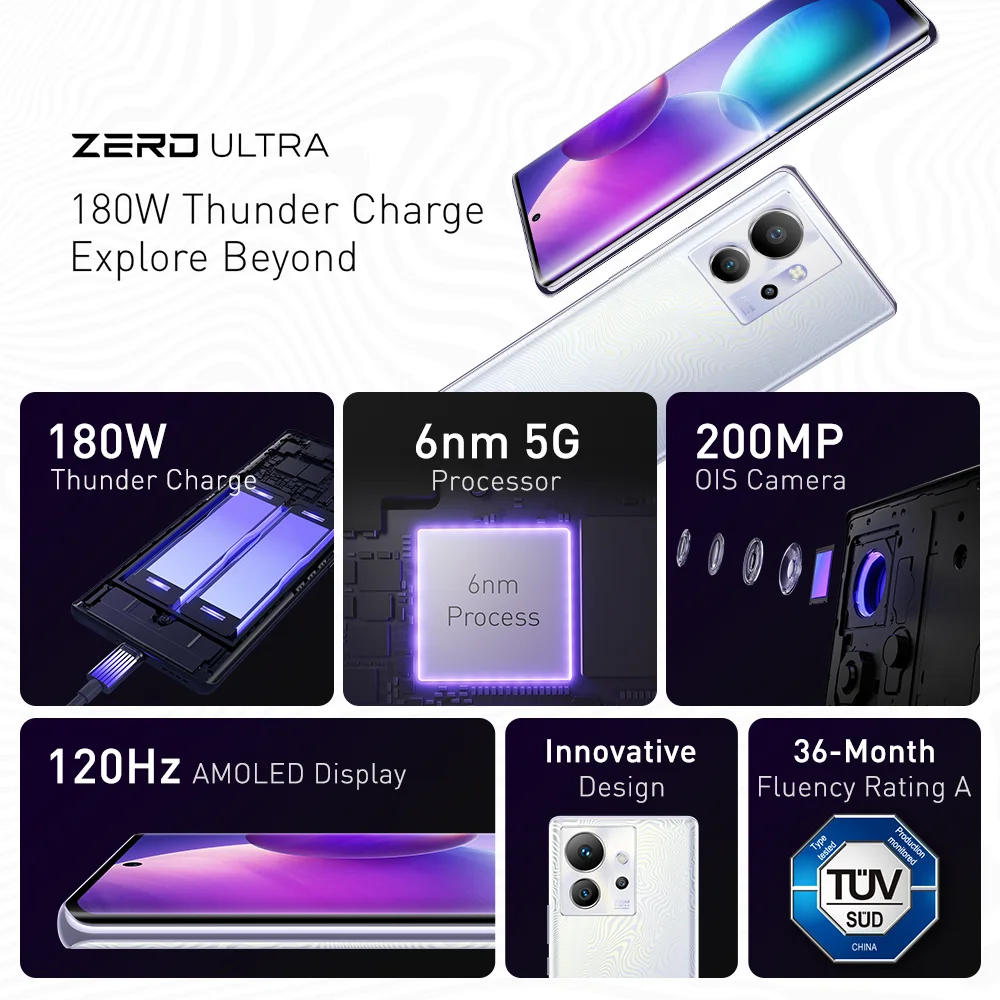 Infinix Zero Ultra Цена