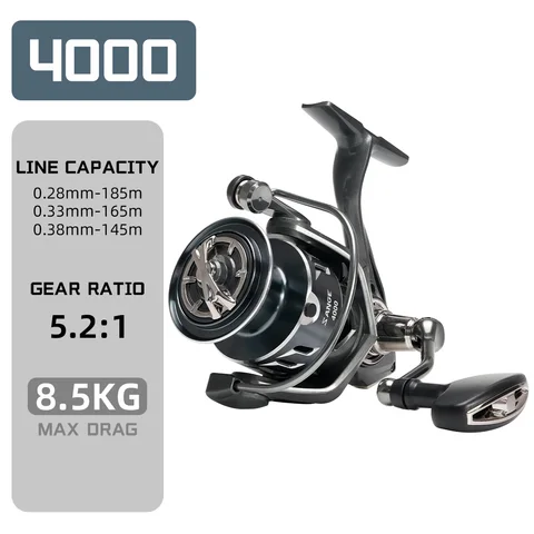 SeaKnight SANGE серия 1000-6000 безынерционные катушки