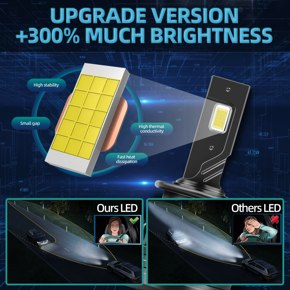 Автомобильные лампы 12 В HID D4S к CSP светодиодные фары 110 лм Сверхъяркие 55 Вт/лампа 2002