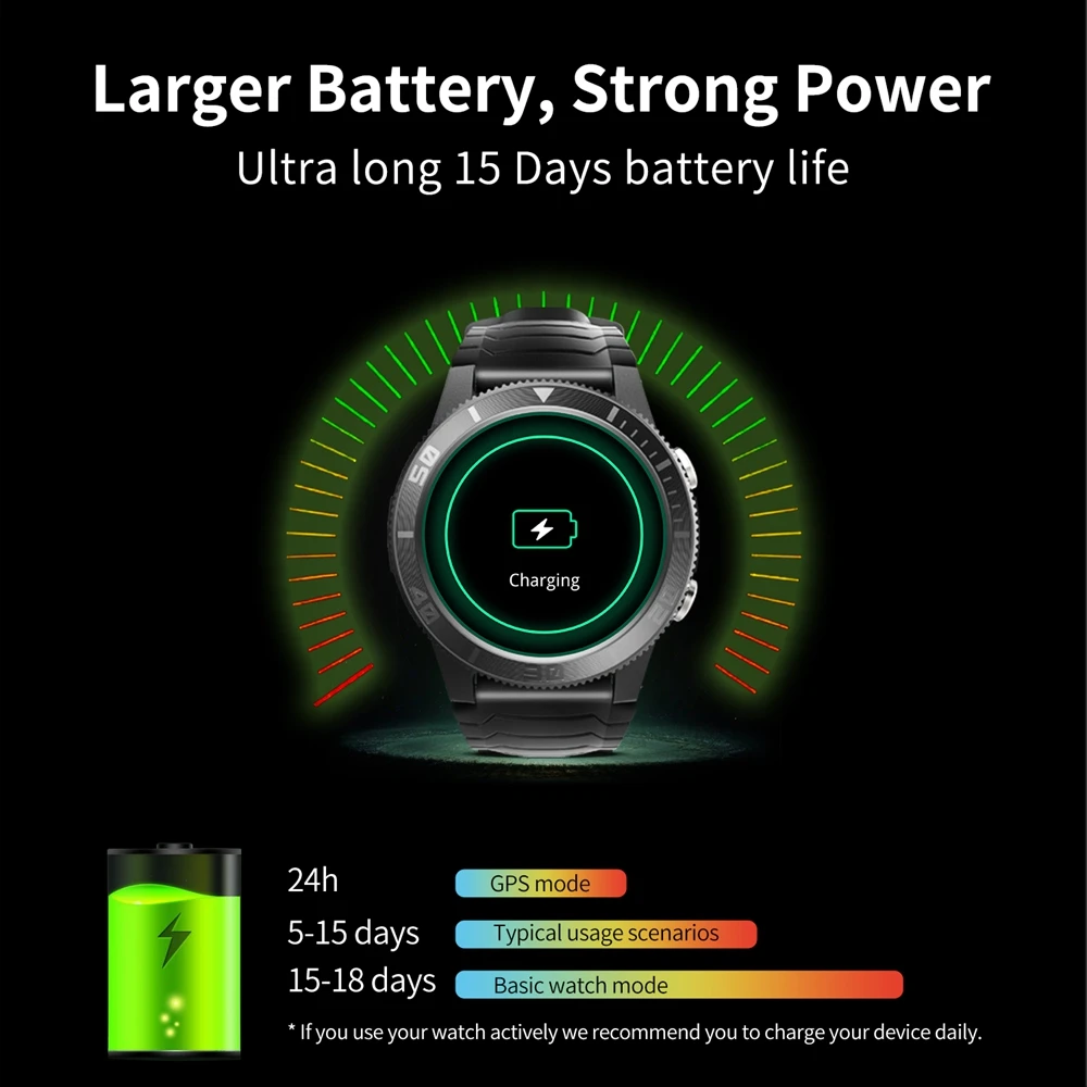 VWAR 2022 новые спортивные Смарт часы GPS ГЛОНАСС GALILEO Пульс SpO2 VO2max стресс 120 +