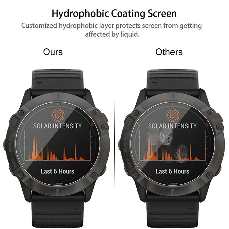 Защитное стекло для Garmin Fenix 7 7X 7S 5 5X 5S Plus 6 6X 6S Pro Защитная пленка экрана смарт часы