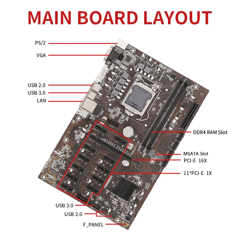 Материнская плата B250B ETH для майнинга + 128G MSATA SSD кабель переключения LGA1151 DDR4 12x слот