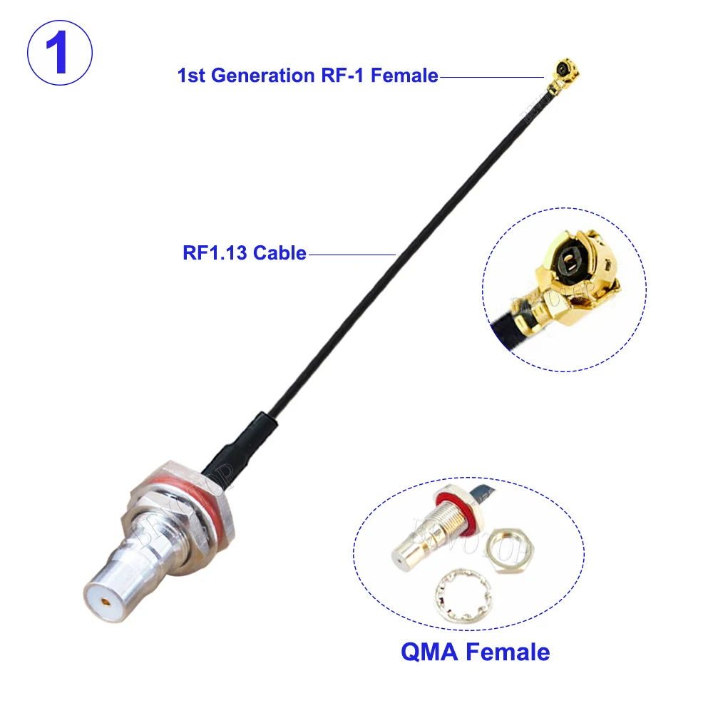 

10 шт./лот QMA гнездовой разъем для IPX-4 гнездовой разъем 50 Ом QMA к IPX RF1.13 RF коаксиальный соединительный кабель с косичкой 5 см-1 м