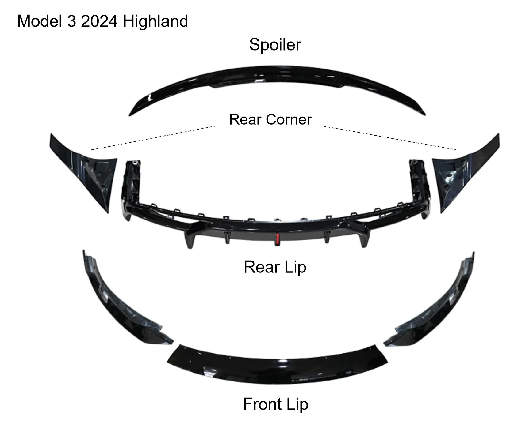 Tesla Model 3 Performance Track Style ABS Передний бампер Нижняя губа Боковые юбки Рокерная панель