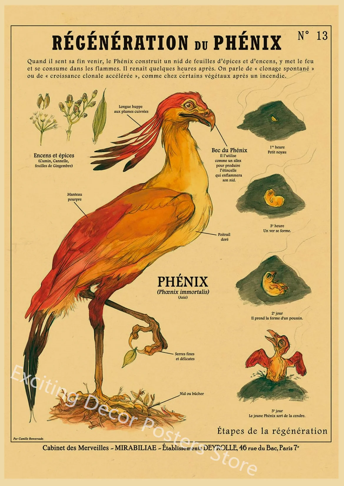 

Ретро постер "Любимые существа"