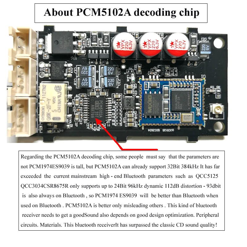 DLHiFi CQCC5125 Bluetooth 5.1 фоторесивер адаптер без потерь + DSP PCM5102A DAC 32 бит 384 кГц для Hi-Fi