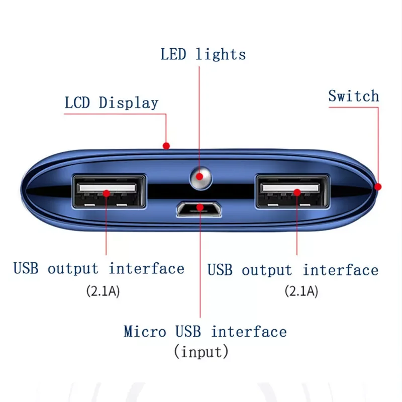 

2023 Power Bank 50000mah 2 USB External Battery LED Powerbank Portable Mobile Phone Charger for smart phone power bank smartphon