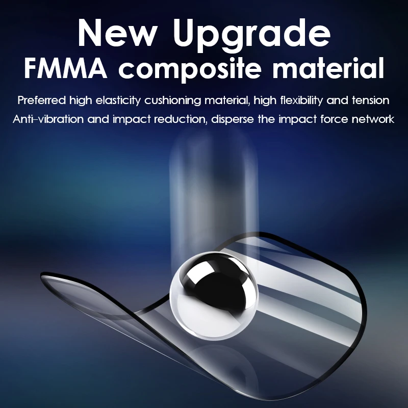 For Apple Watch Ultra 49MM Screen Protector Not Glass Protective For Apple Watch Series 8/7/6/5/4/SE Iwatch 45MM 40MM 41MM 44mm