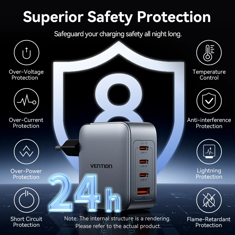 Vention 4 порта 100 Вт GaN EU USB Type C PD QC 3.0 Быстрое зарядное устройство для телефона iPhone 16 15