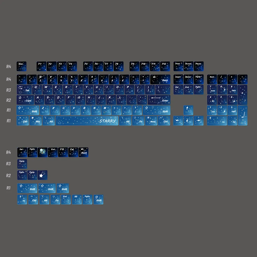 Клавиатура Starry Keycap Double Shot + сублимационная технология краски RGB подсветка похожий