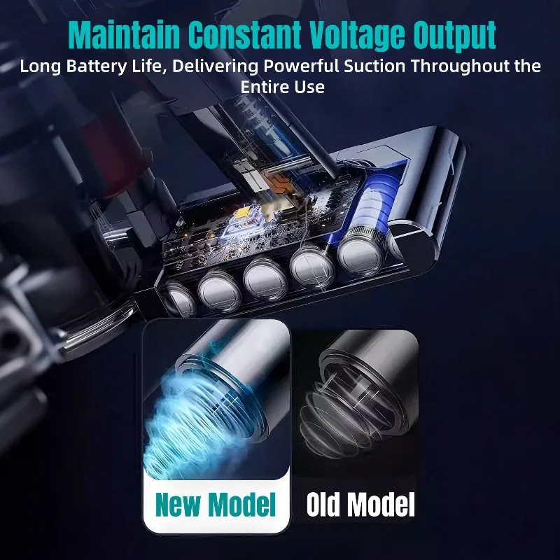 Фото Аккумулятор 21.6V 28000мАч для Dyson, замена для моделей DC62, DC59, DC58, SV03, SV04, SV09, V6 Animal, Motorhead, V6 Slim, V6 Absolute №5