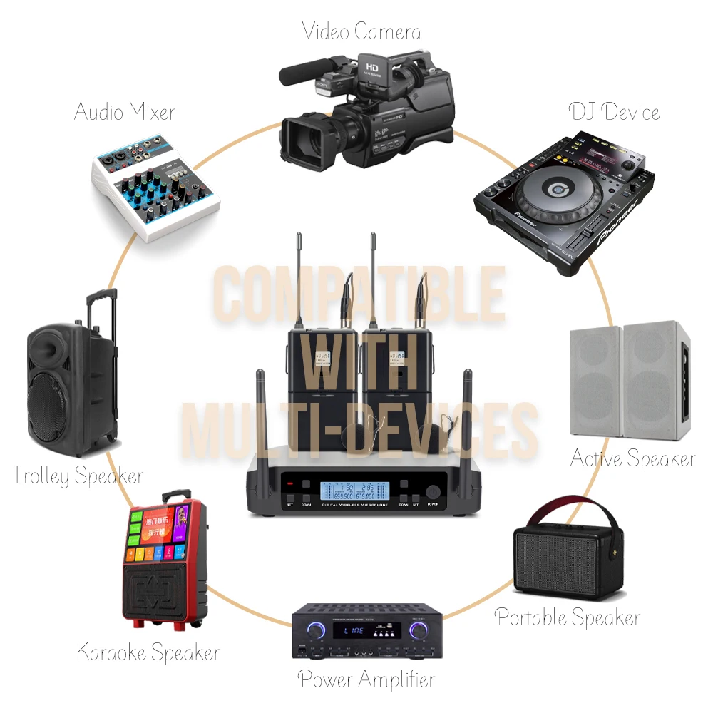 Беспроводной профессиональный микрофон HISINGWELL настраиваемый УВЧ с зажимом для
