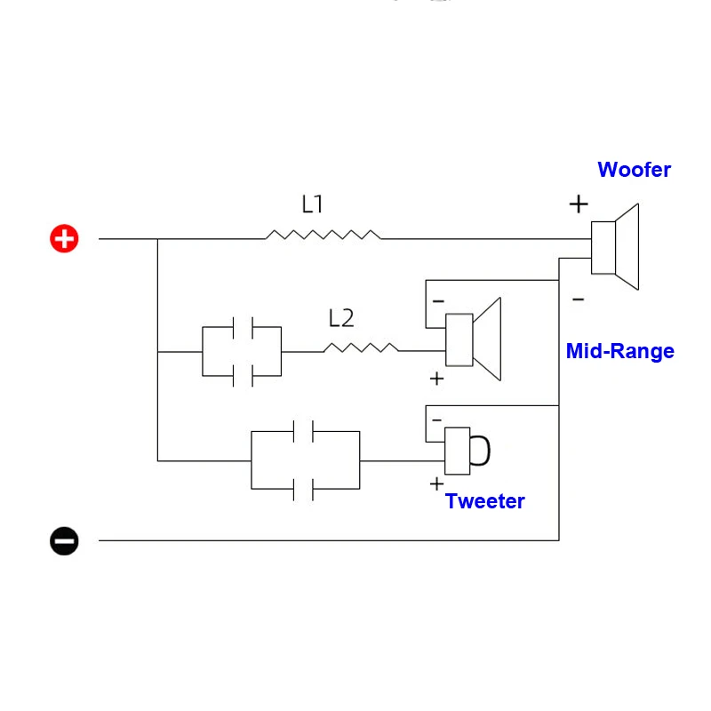 2PCS 150W 3Way Audio Hifi Filter Circuit Board Stereo Speaker Crossover Filters 900Hz/4000Hz 3 Unit Frequency Dividers |