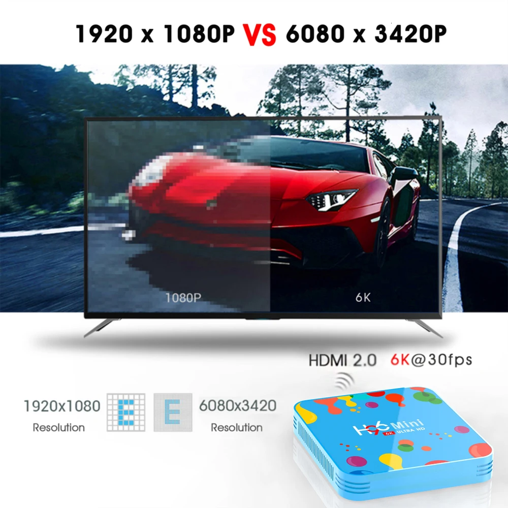 H96 MINI Android 9.0 TV Box 4 ГБ ОЗУ 128 ПЗУ Allwinner H616 2.4G/5G WiFi BT4.0 6K HD медиаплеер Set Top