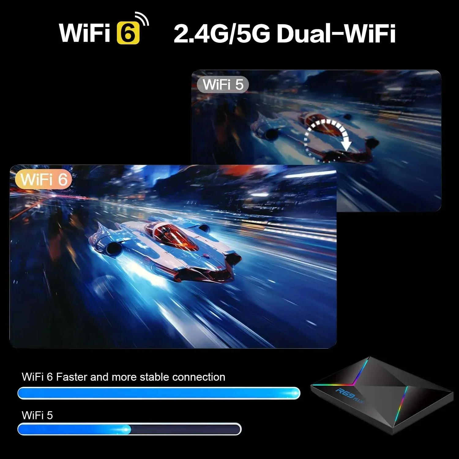 LVMAO Smart TV Box R69 Plus Android 14 Allwinner H728 1000M NETFLIX 4G Ram 64G Cortex A53 8K BT5 Wi-Fi 6 Google Voice Set Top