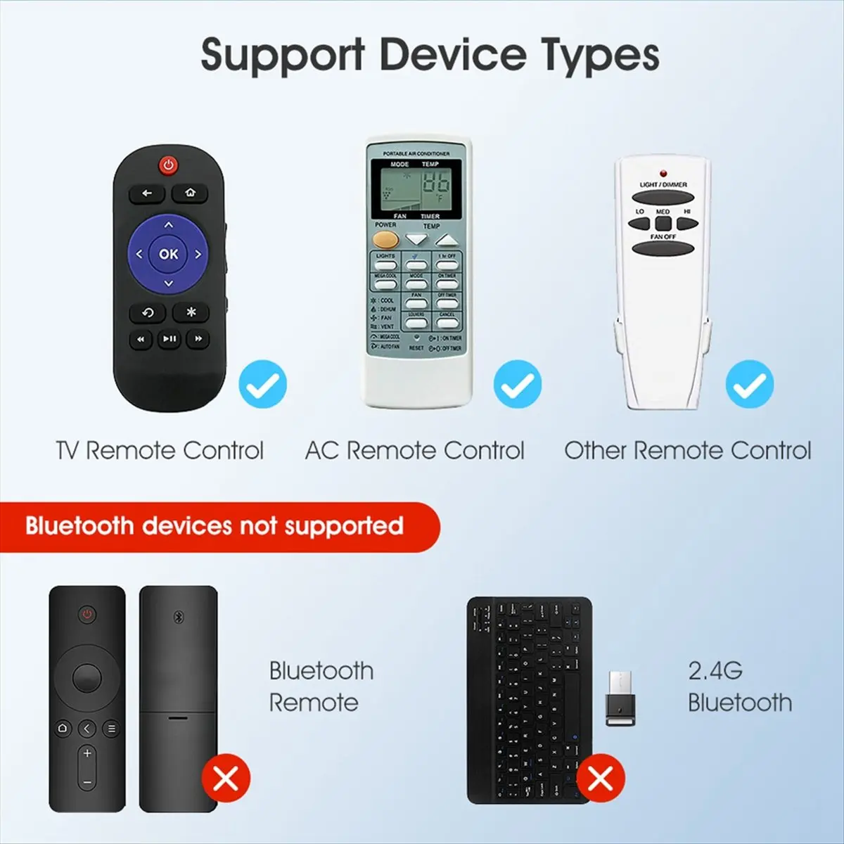 Фото Умный ИК-пульт дистанционного управления BOFF Mini Smart Zigbee с инфракрасным контроллером и шлюзом ZigBee LAN для кондиционеров и телевизоров №5