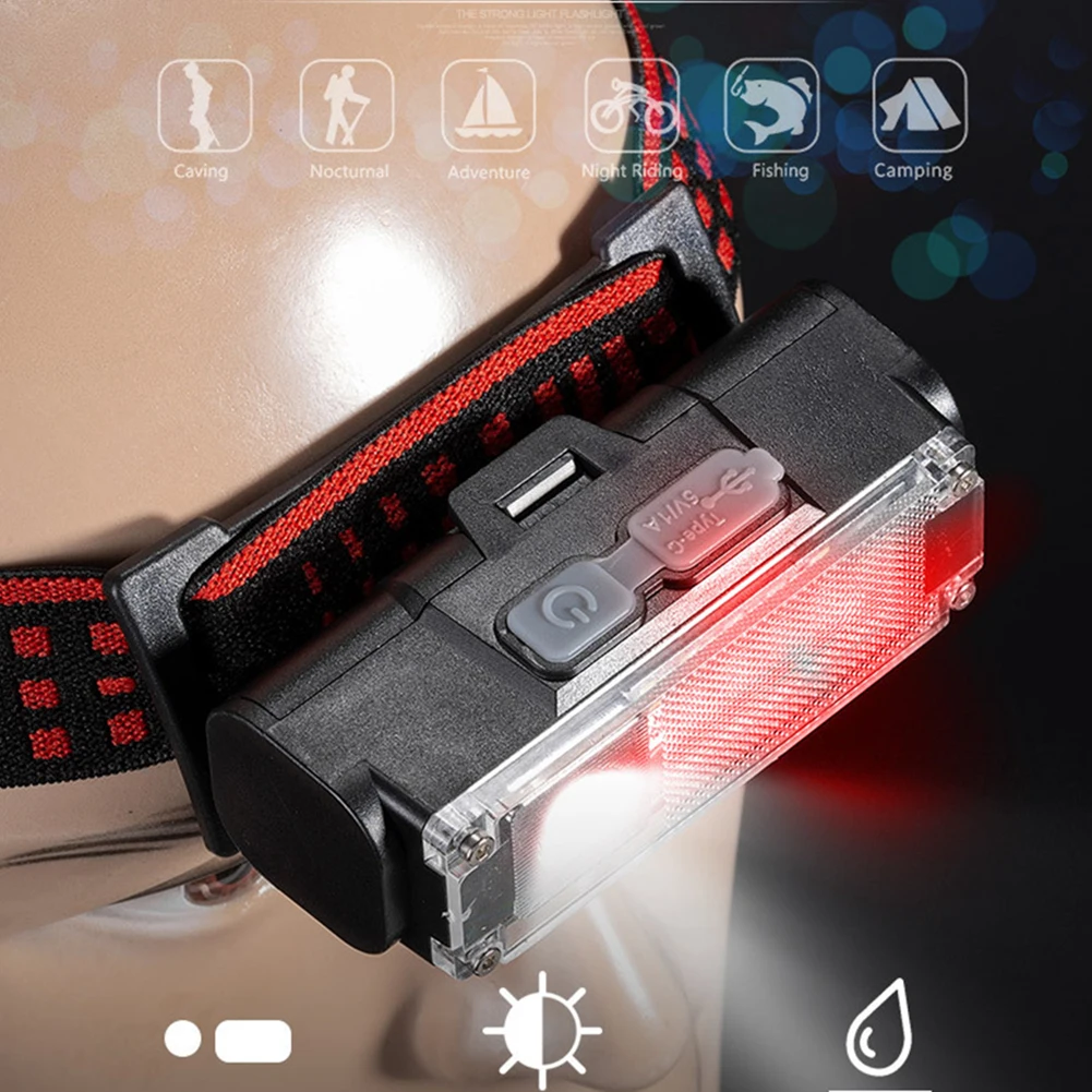 

Налобный фонарь для кемпинга, портативный регулируемый светильник для отдыха на открытом воздухе, походов, рыбалки