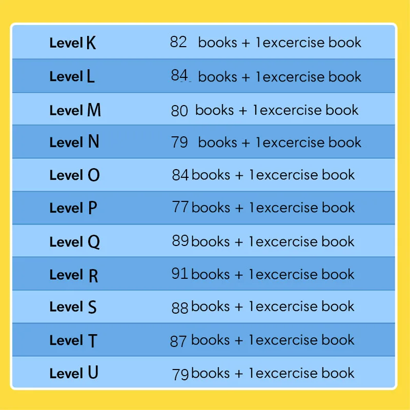 Рисунок 5 - Детские учебные книги для дошкольного