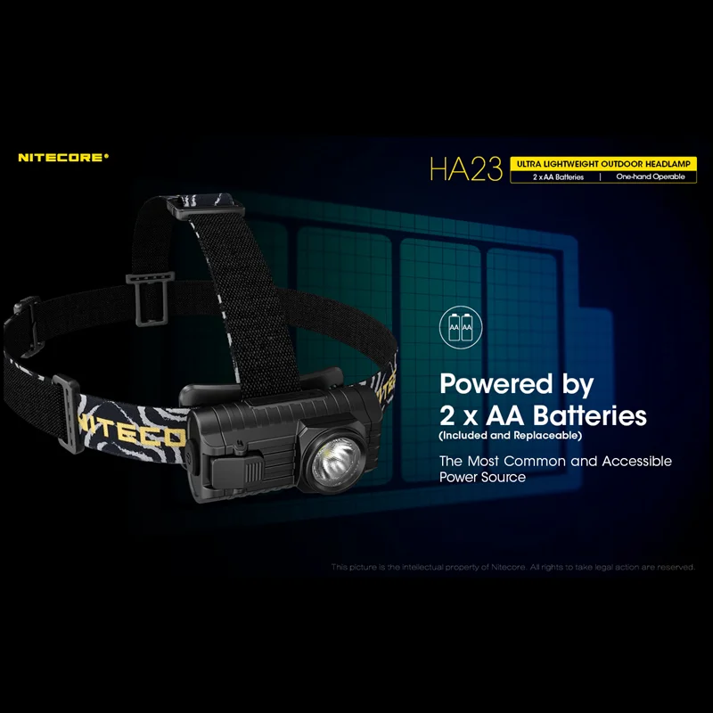 Налобный фонарь NITECORE HA23 250 лм перезаряжаемый налобный для улицы включает 2