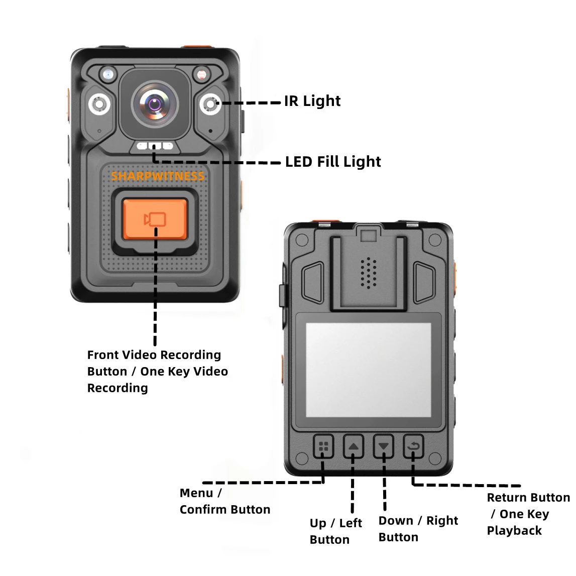 Камера GPS-видеорегистратор sharp73 1440P с ночным видением | Электроника