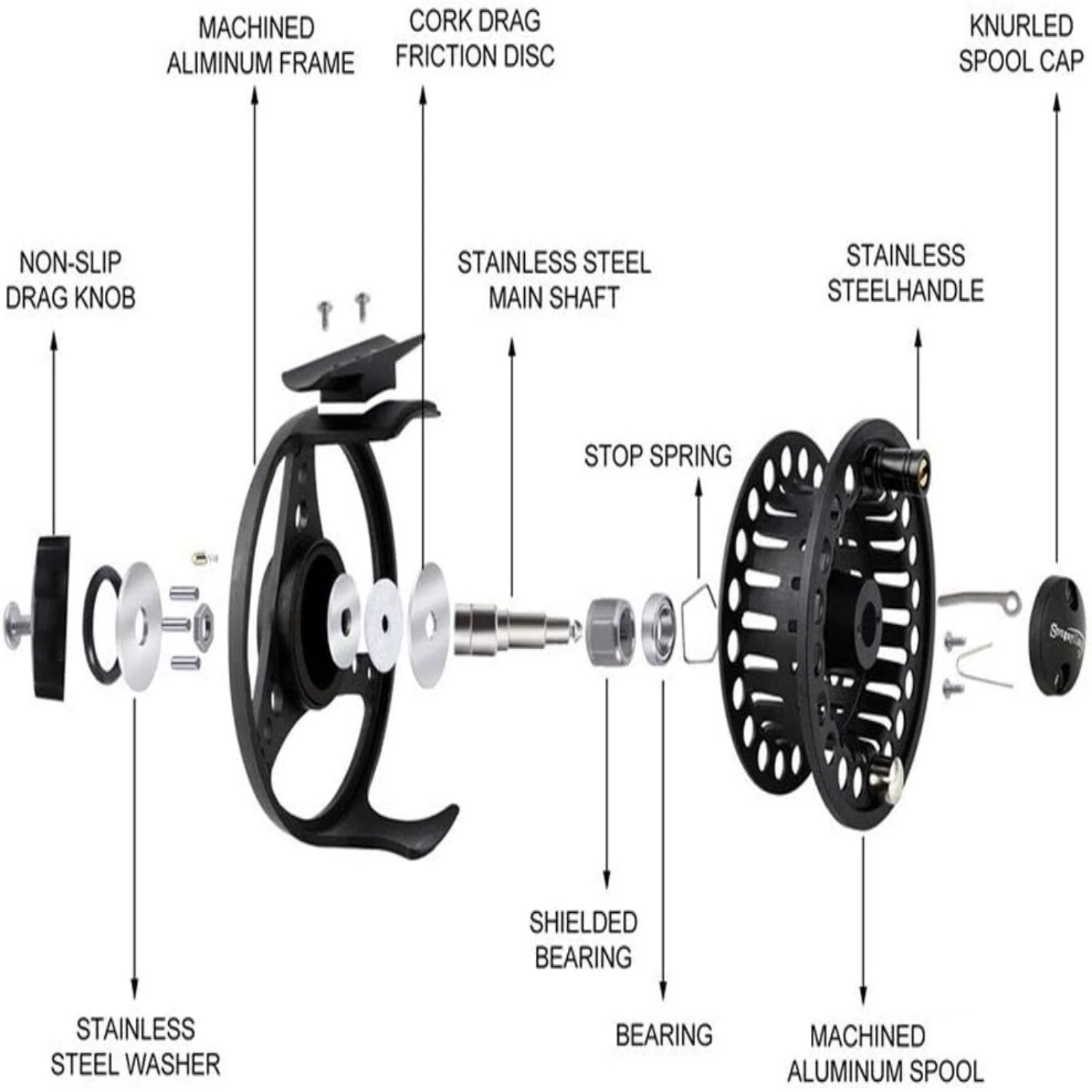 Durable High-Quality Blue Red Black and Silver Aluminum Alloy Fly Fishing Reel - Excellent Choice for Ice with Left a