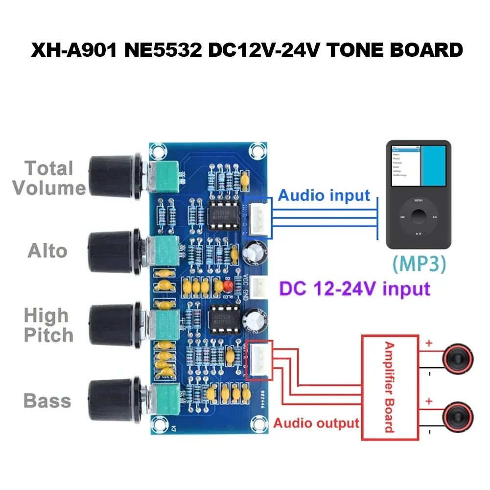 XH-A901 NE5532 Tone плата предусилителя Pre-amp с регулировкой ...