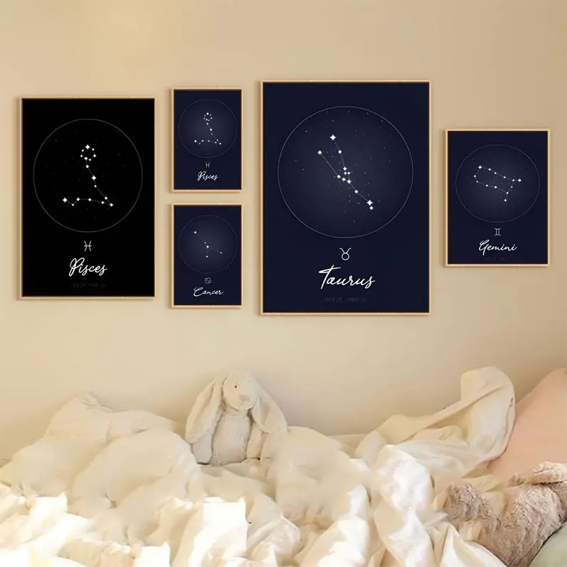 

12 Zodiac Signs Horoscope Anime Posters Sticky Whitepaper Sticker DIY Room Bar Cafe Kawaii Room Decor