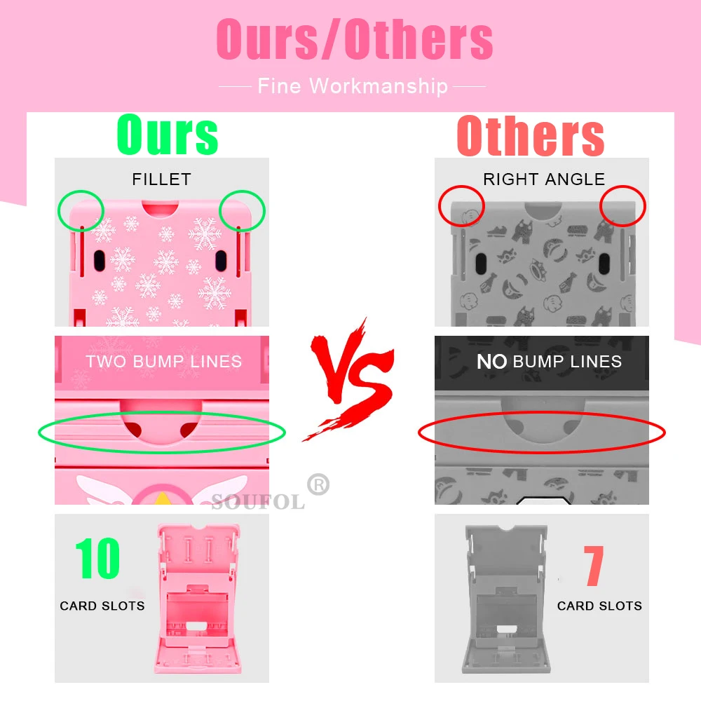 Тема игры телефон для Nintendo Switch / Lite OLED Game Hold Portable Bracket Playstand Base 10 Card Slot - купить по