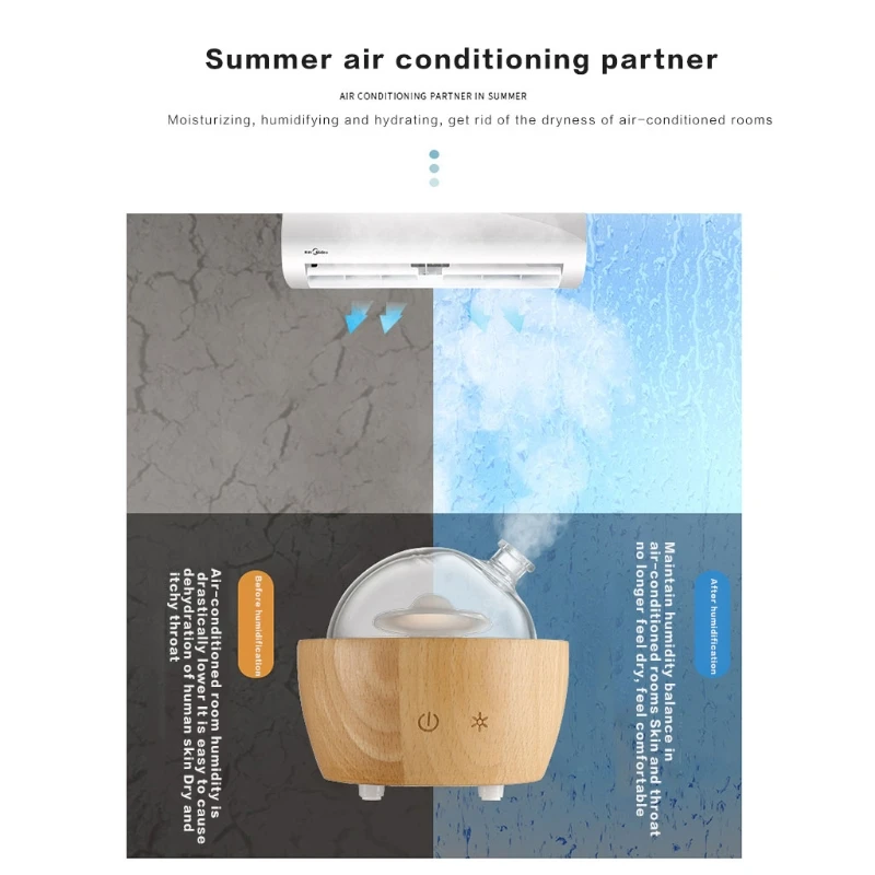 

Bedroom Aromatherapy Diffuser Electric Air Humidifier Ultrasonic Essential Oil Diffuser Holiday Gift for Family Friend