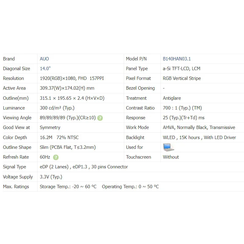 Тонкий 30-контактный экран для ноутбука 14 0 B140HAN03.1 B140HAN03.5 B140HAN03.6 1920*1080 FHD IPS 72% NTSC