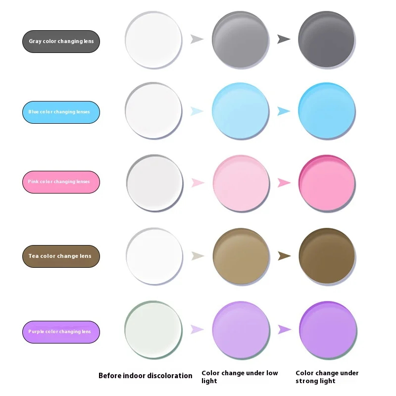 VCKA 3 в 1 квадратные фотохромные поляризационные солнцезащитные очки для