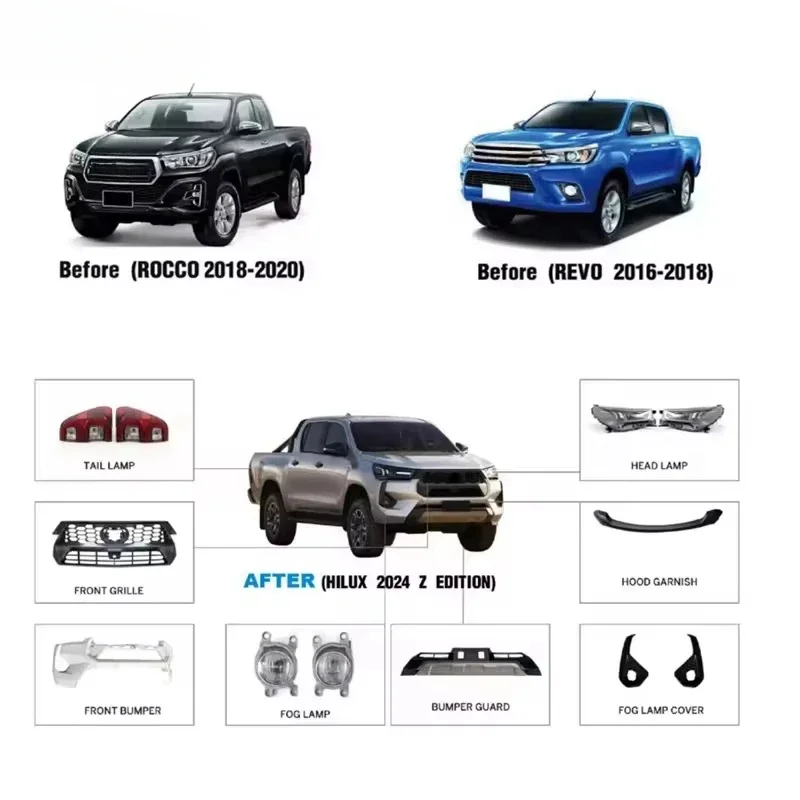 KLT Высококачественное обновление Hilux 2021-2024 до кузова Z Edition 2024 года