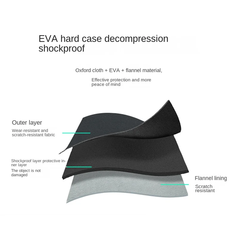 Для EDIFIER Free Pro W820NB чехол для хранения наушников портативная сумка противоударная