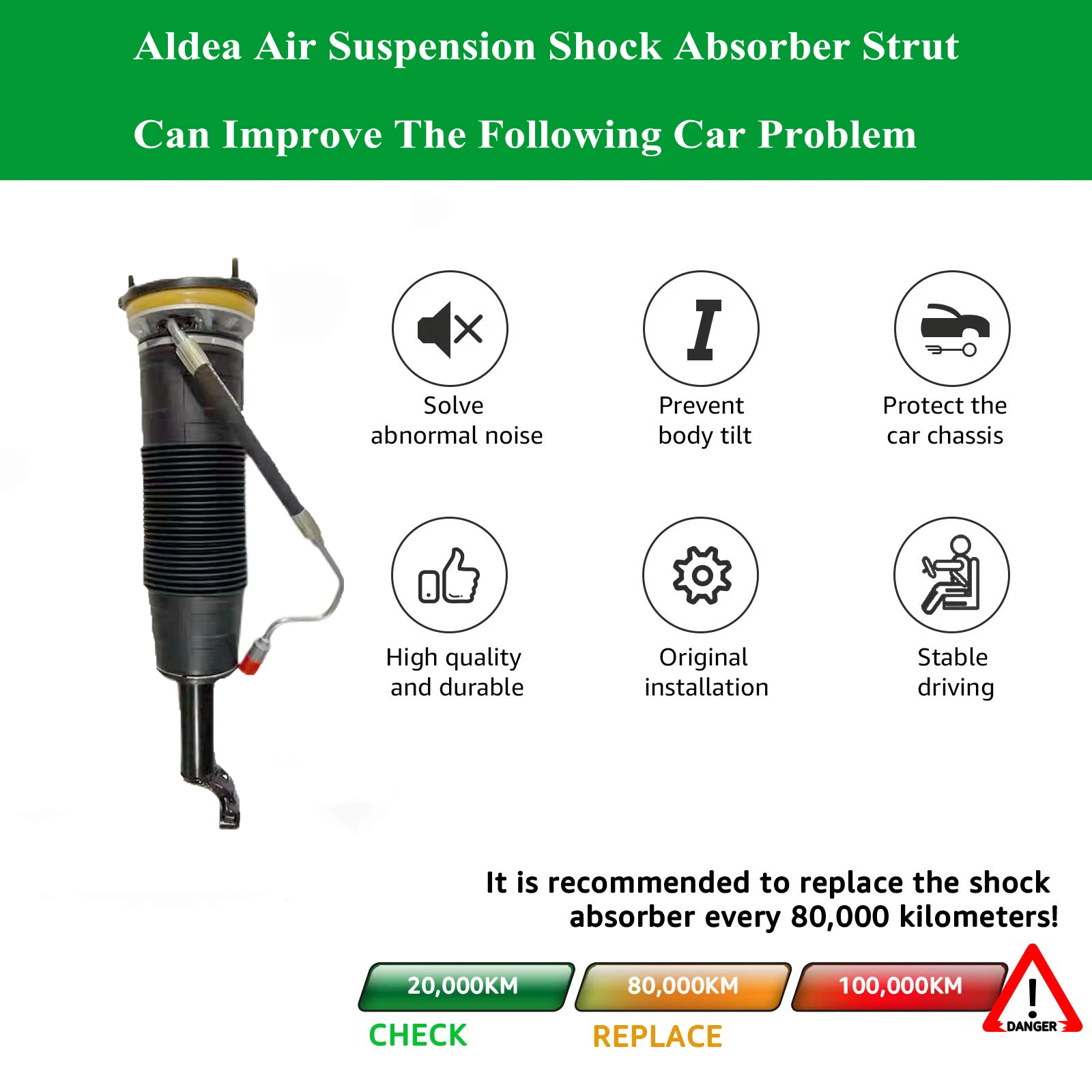 2 шт. передняя левая и правая гидравлическая амортизационная стойка для Mercedes Benz