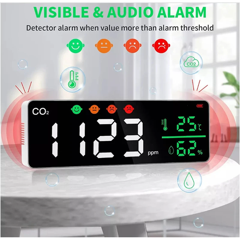 400-5000ppm Carbon Dioxide Gas Detector Wall Air Quality Monitor with Alarm Function Home Indoor Temperature/Humidity Meter